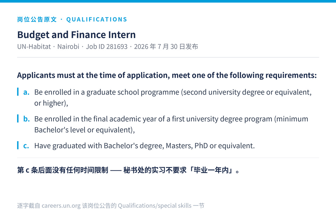 UN Careers 岗位公告中的实习资格要求原文：三选一，第三条是已获学位、无时间限制