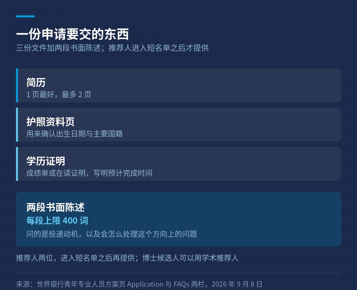 一份申请要交的三份文件与两段书面陈述