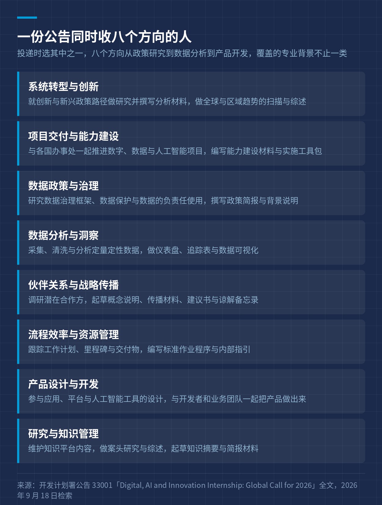 公告里列出的八个工作方向及各自的职责