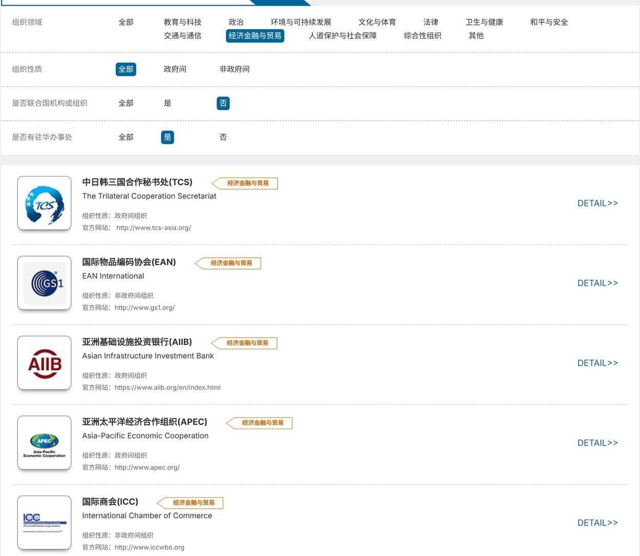 官网截图