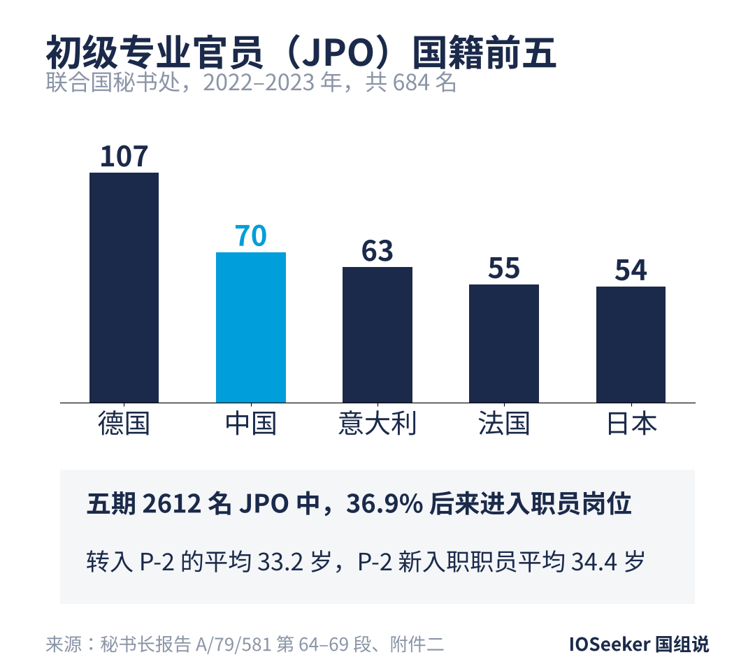 图4_JPO.png