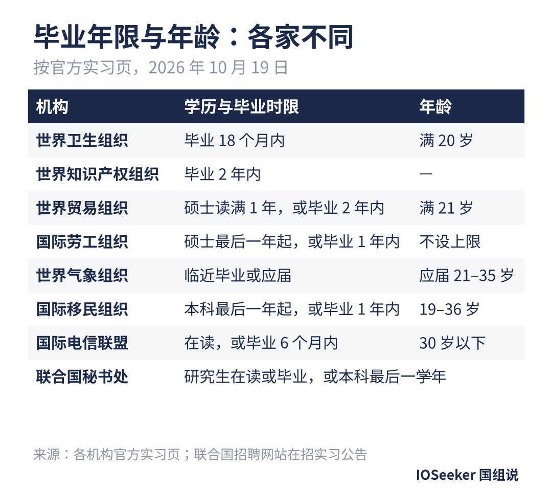 图3_门槛对照.png
