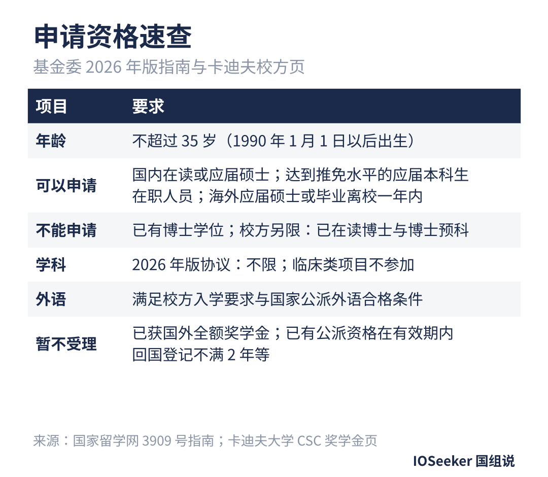 图2_资格速查.png