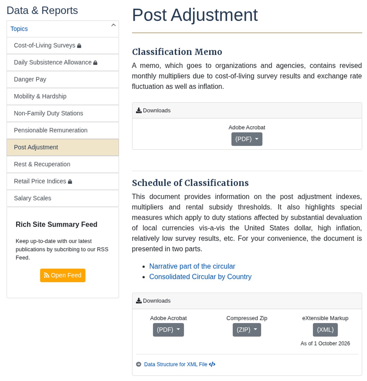 委员会官网的 Post Adjustment 页